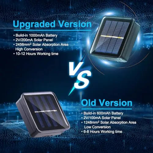 Brizled Guirnalda de luces solares, 2 unidades en total de 66 pies, 200 luces LED solares para exteriores, 8 modos de luces solares parpadeantes, luz solar impermeable para exteriores, patio, jardín,