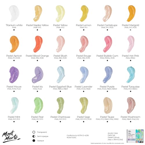 Mont Marte Juego de pintura acrílica en colores pastel, 24 piezas x 1.2 fl oz (1.2 onzas líquidas), juego de pintura acrílica pastel cremosa, buena cobertura, acabado semimate, ideal para la mayoría