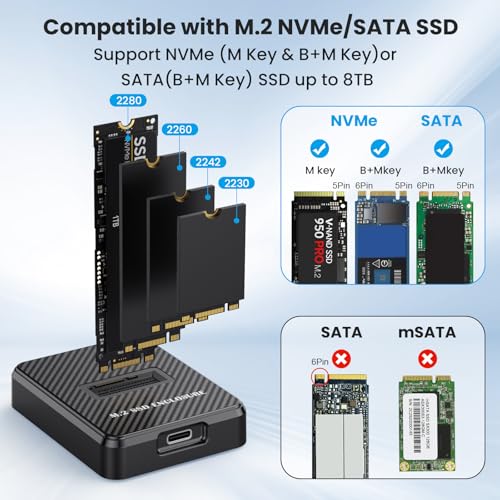 Lector/escritor NVMe y SATA M.2, adaptador de lector SSD M.2 a USB-A/C compatible con M.2 (llave M, llave B+M) NVMe y base SSD SATA NGFF, tamaño para carcasa de plástico portátil 2280 2260 2242 2230