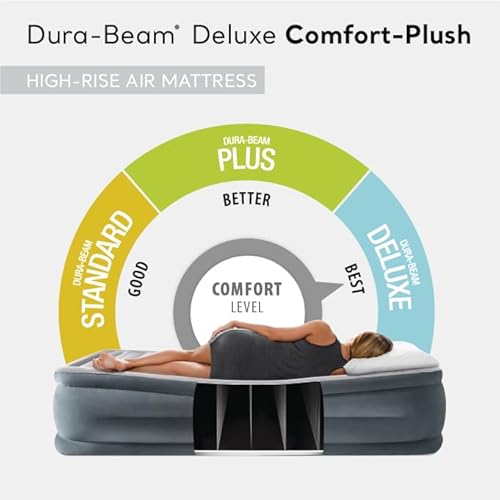 Intex Dura-Beam Deluxe Comfort Plush Airbed, cama de aire de felpa con bomba interna (modelo 2021)